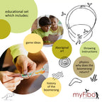 myFibo – my first Boomerang